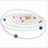 solar system